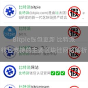 Bitpie钱包更新 比特派钱包支持的主要区块链网络解析